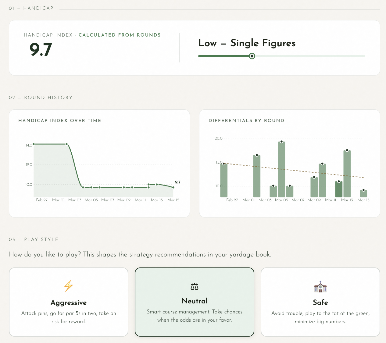 Player profile with handicap, clubs, and score differentials